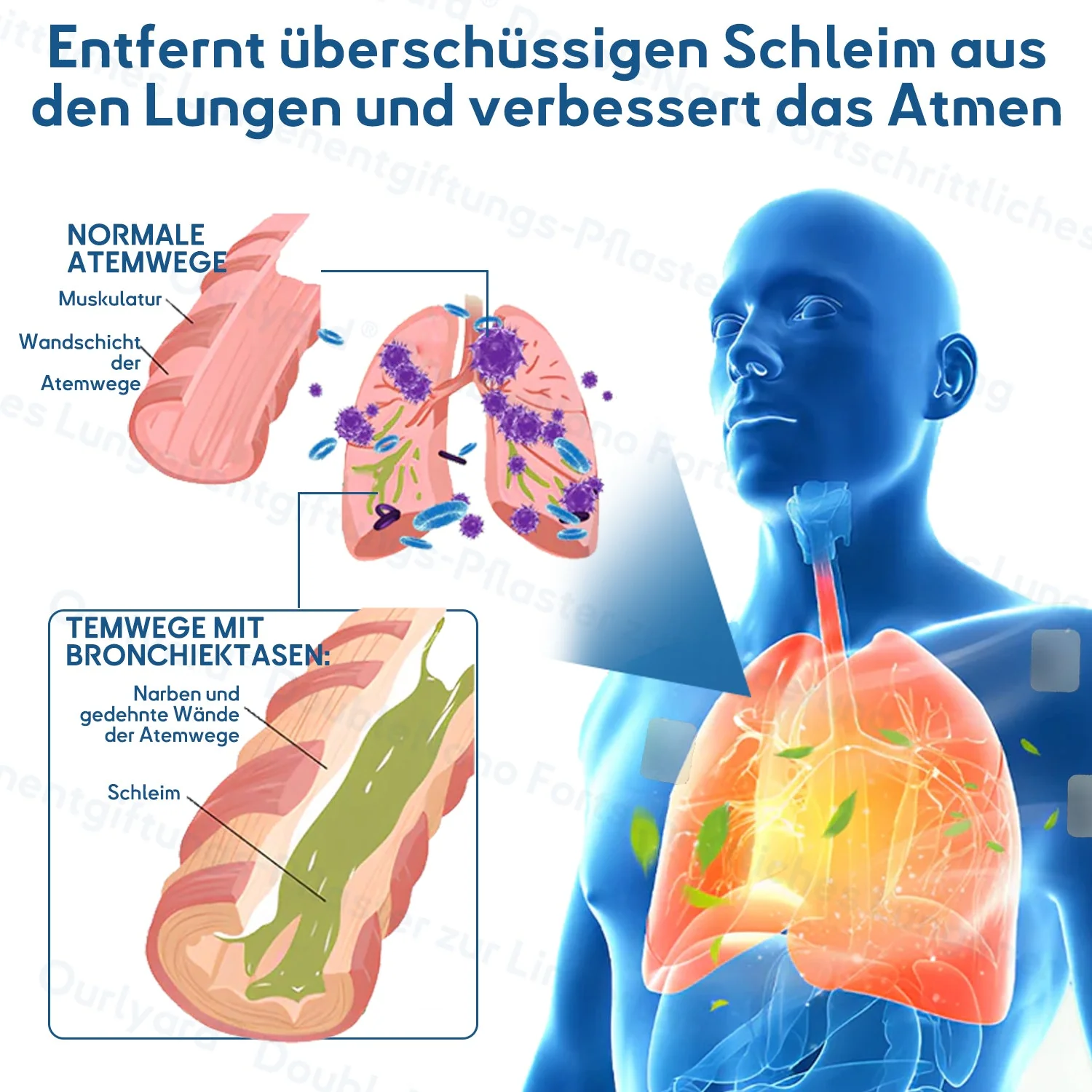 💚💚✅Offizieller Store: 𝐎𝐮𝐫𝐥𝐲𝐚𝐫𝐝® 𝐃𝐨𝐮𝐛𝐥𝐞𝐍𝐚𝐧𝐨 𝐅𝐨𝐫𝐭𝐬𝐜𝐡𝐫𝐢𝐭𝐭𝐥𝐢𝐜𝐡𝐞𝐬 𝐋𝐮𝐧𝐠𝐞𝐧𝐞𝐧𝐭𝐠𝐢𝐟𝐭𝐮𝐧𝐠𝐬-𝐏𝐟𝐥𝐚𝐬𝐭𝐞𝐫 𝐳𝐮𝐫 𝐋𝐢𝐧𝐝𝐞𝐫𝐮𝐧𝐠(💝 LETZTER TAG 50% RABATT 💝) - Image 6